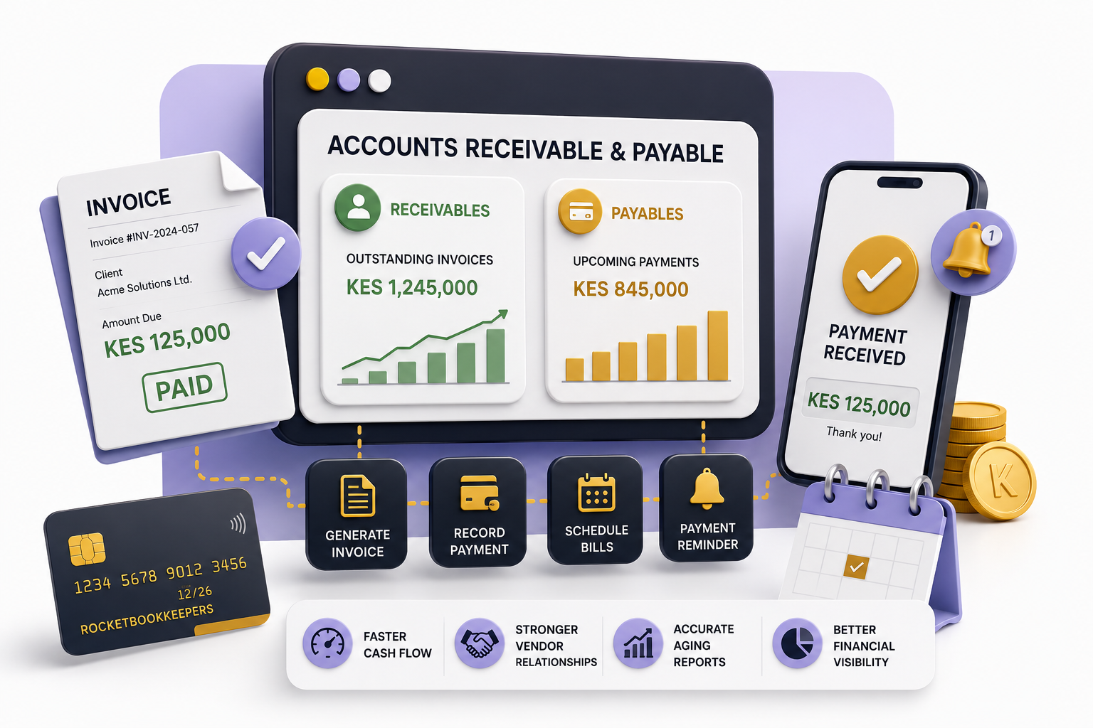 Accounts Receivable & Payable