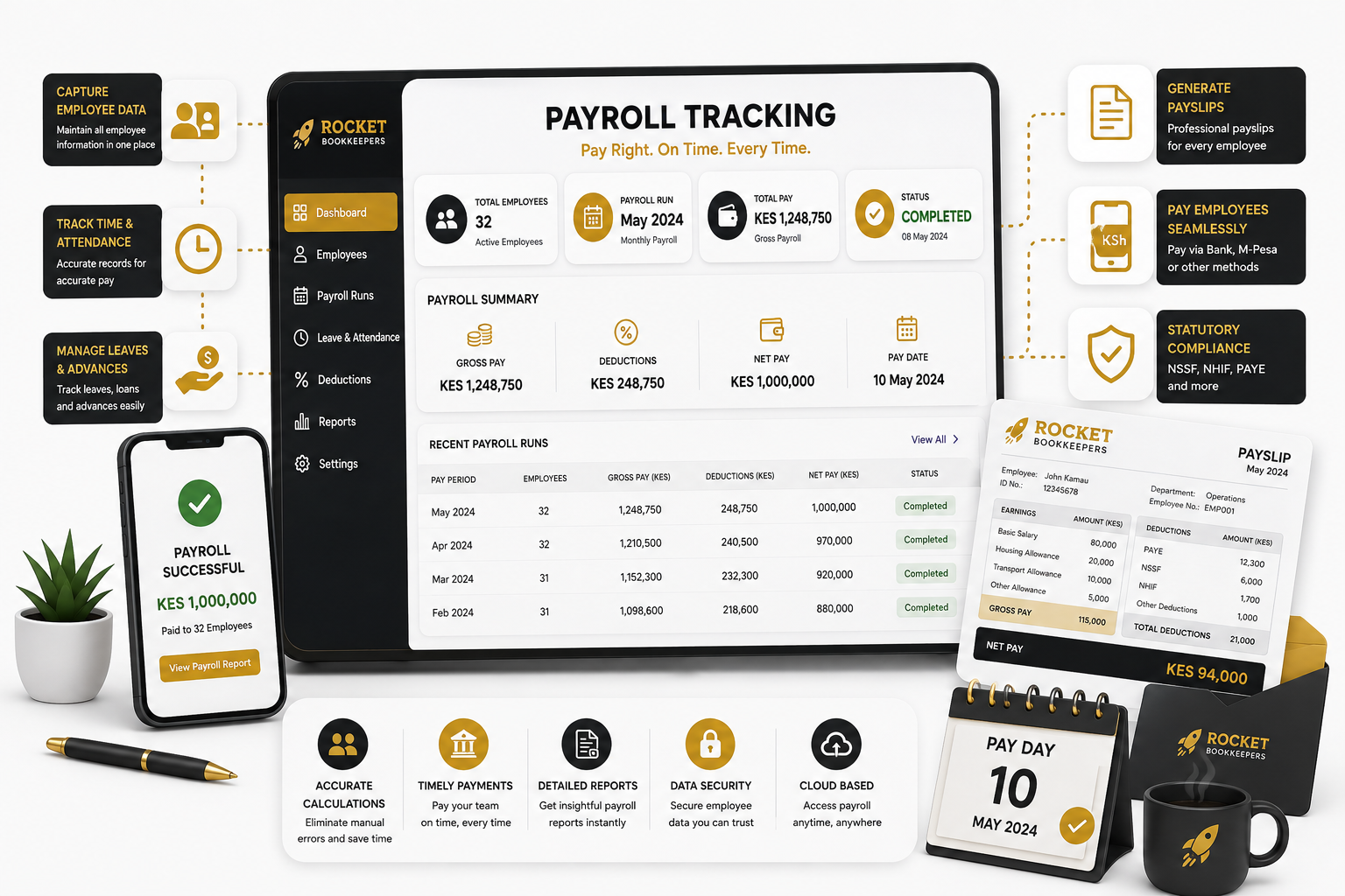Payroll Tracking
