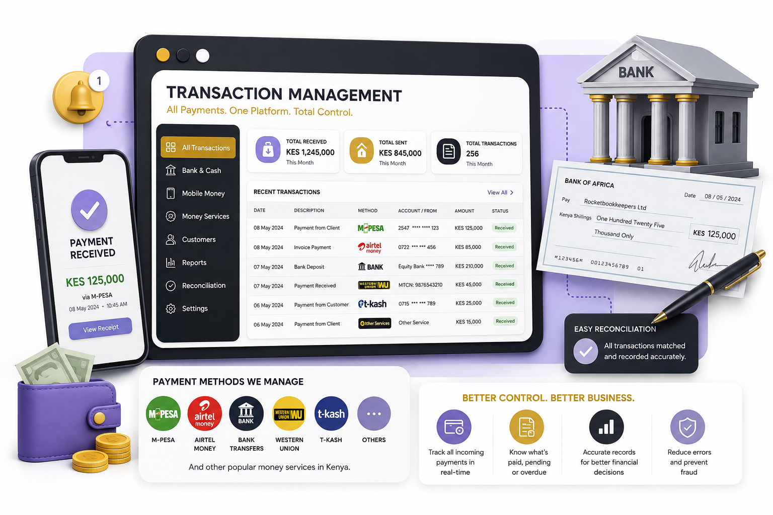 Transaction Management